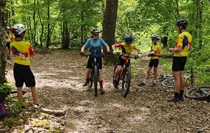Photos de nos sorties de l'école cyclo.